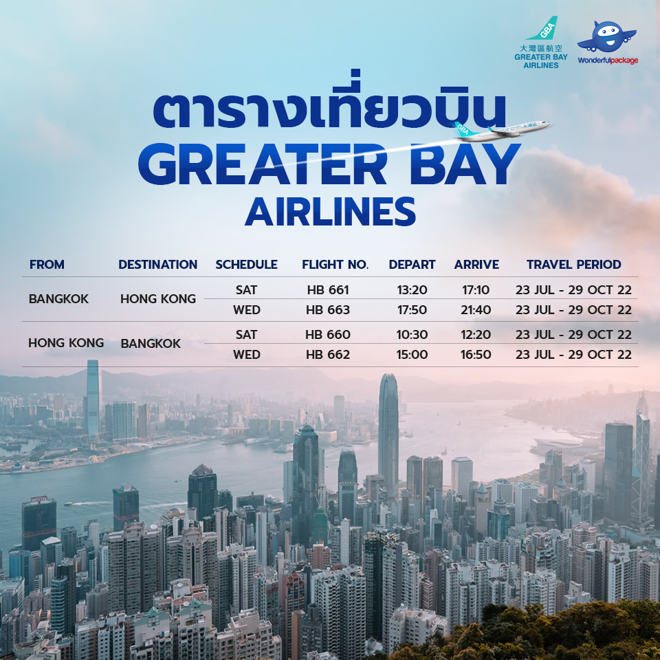 Greater Bay Airlines กำหนดเริ่มบินสู่ฮ่องกง 23 กรกฎาคม 2565