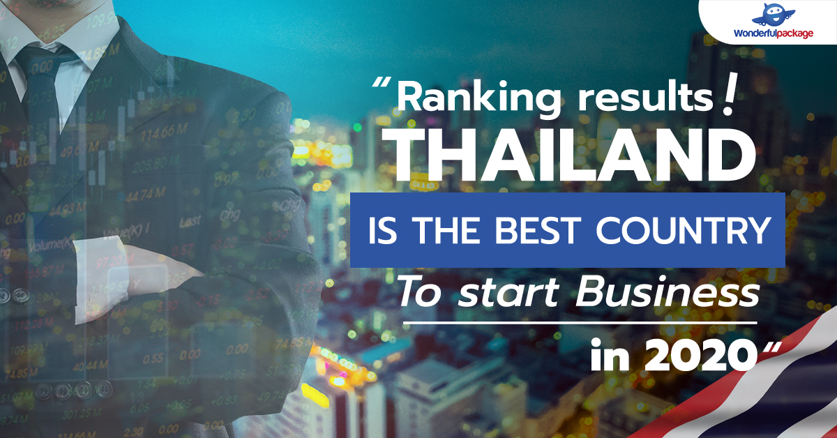 Ranking results pointed out that Thailand is the best country to start a business in 2020.